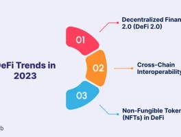 DeFi Post-Crash: 2025 Investor Trends, Unvarnished