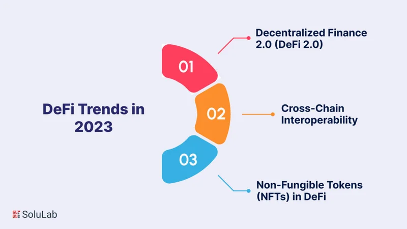 DeFi Post-Crash: 2025 Investor Trends, Unvarnished